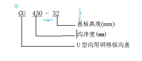 鋼格板規格及荷載說明